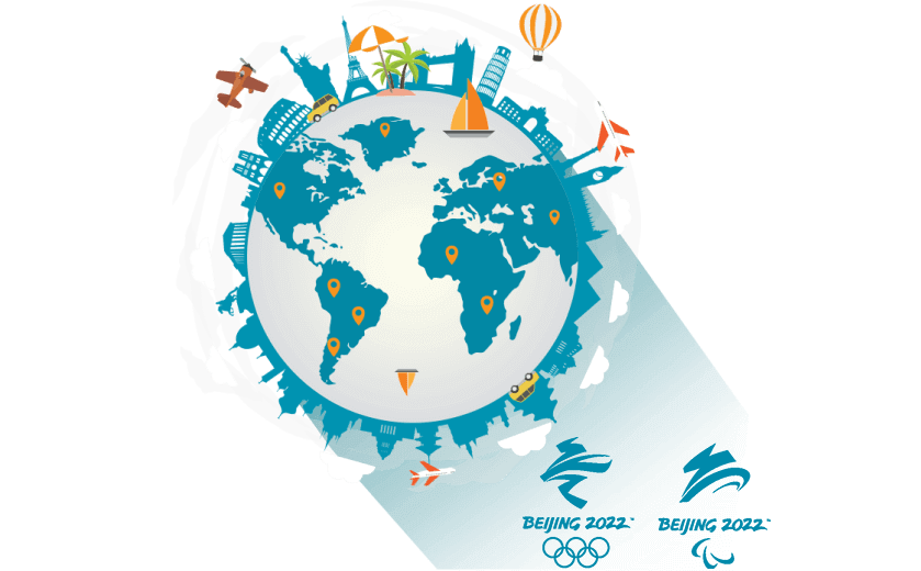 在中非共和国连接到中国的软件 - 翻回VPN
